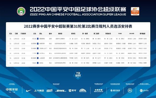 扎卡尼和卡萨莱已经伤愈回归参加了拉齐奥的合练，阿尔贝托和罗马尼奥利也可能会在明天回归。
